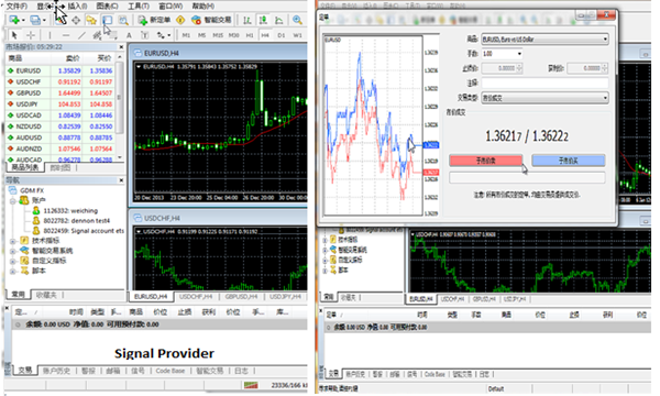 social-trading-signal-subscriber-cn-STC17