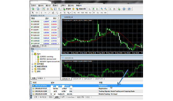 social-trading-signal-provider-cn-CST13