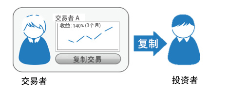 Fullscreen-capture-(Simplified-Chinese)